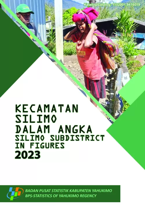 Kecamatan Silimo Dalam Angka 2023